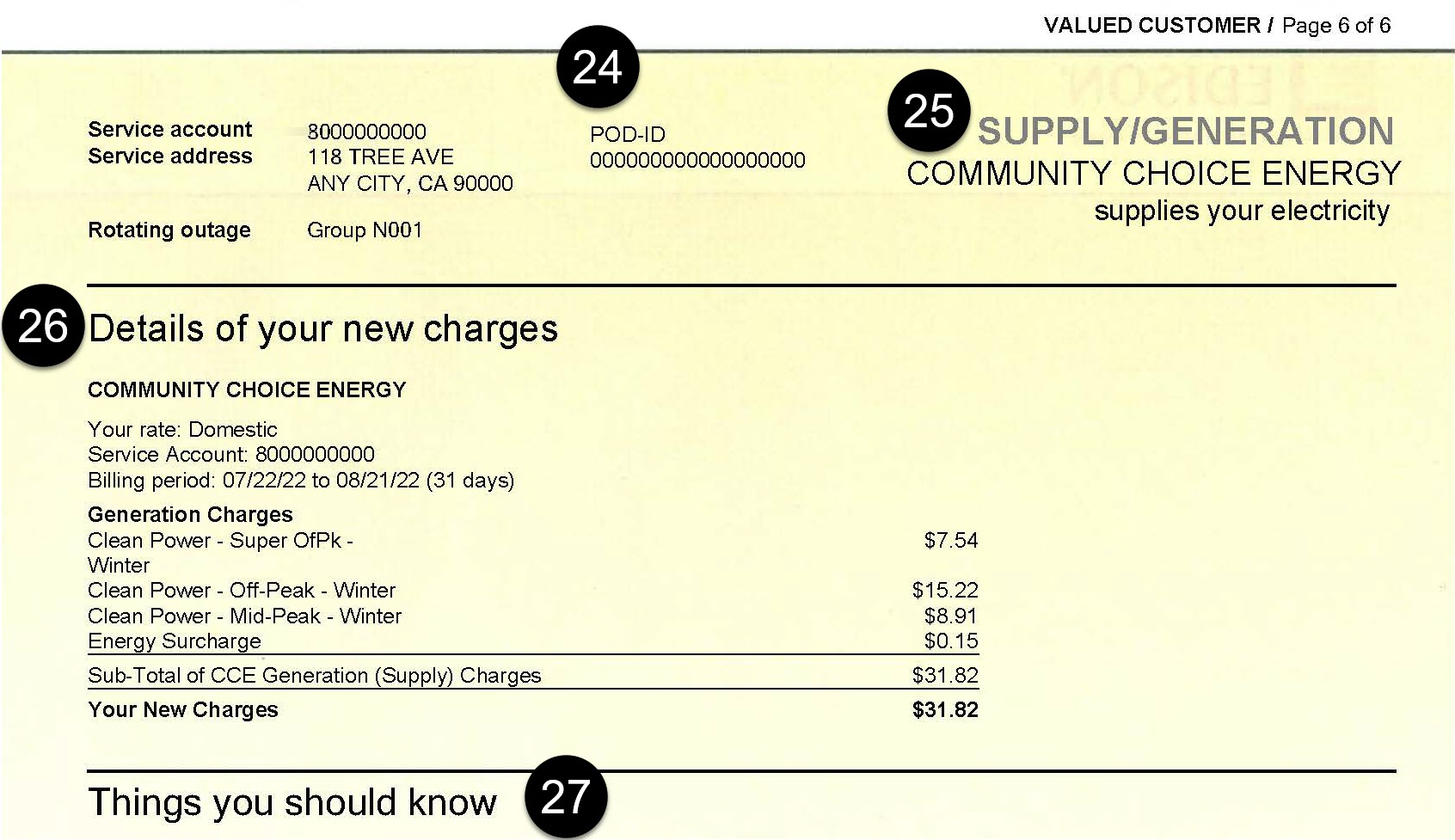 cca bill explanation 24-27