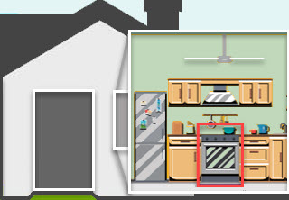 induction cooking diagram