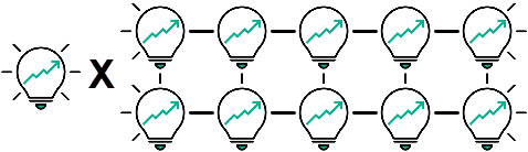 1kW bulb versus 1000kW bulbs comparison